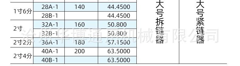 紧链器详情_22.jpg