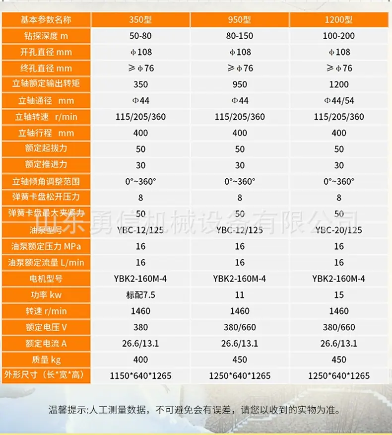坑道钻机详情-1_07.jpg