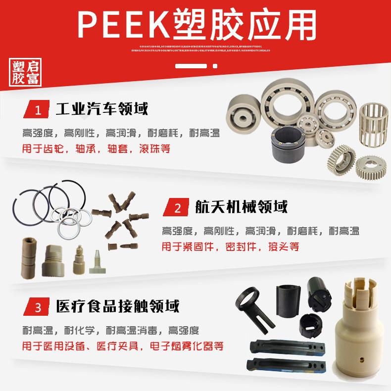 PEEK-2应用领域