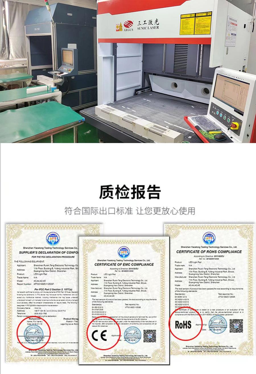 详情共用9
