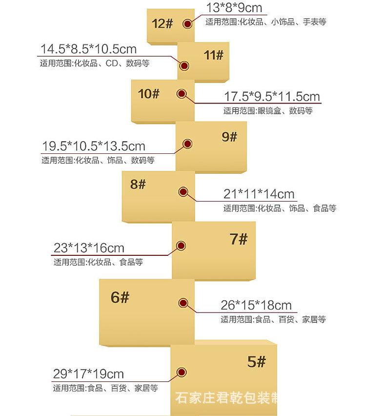 纸箱详情_05.jpg