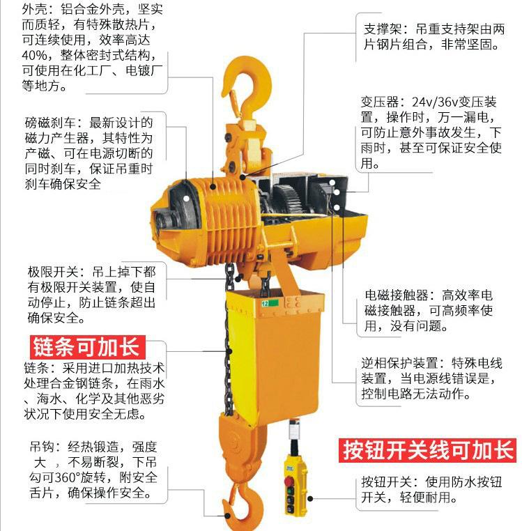 O1CN019QaYhH21aVWme7g75_!!2619