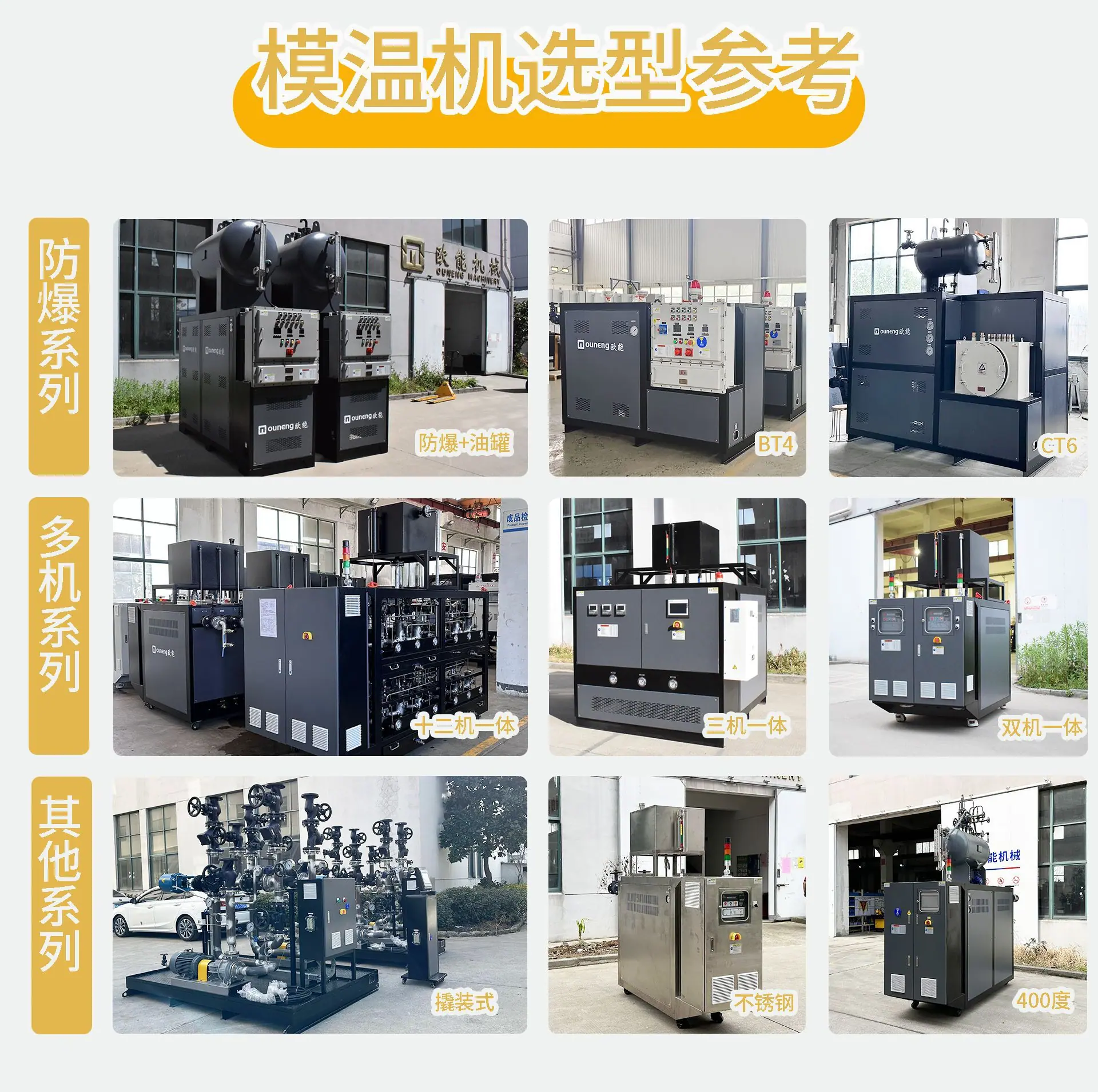 模温机详情页（想做产品定制)_02