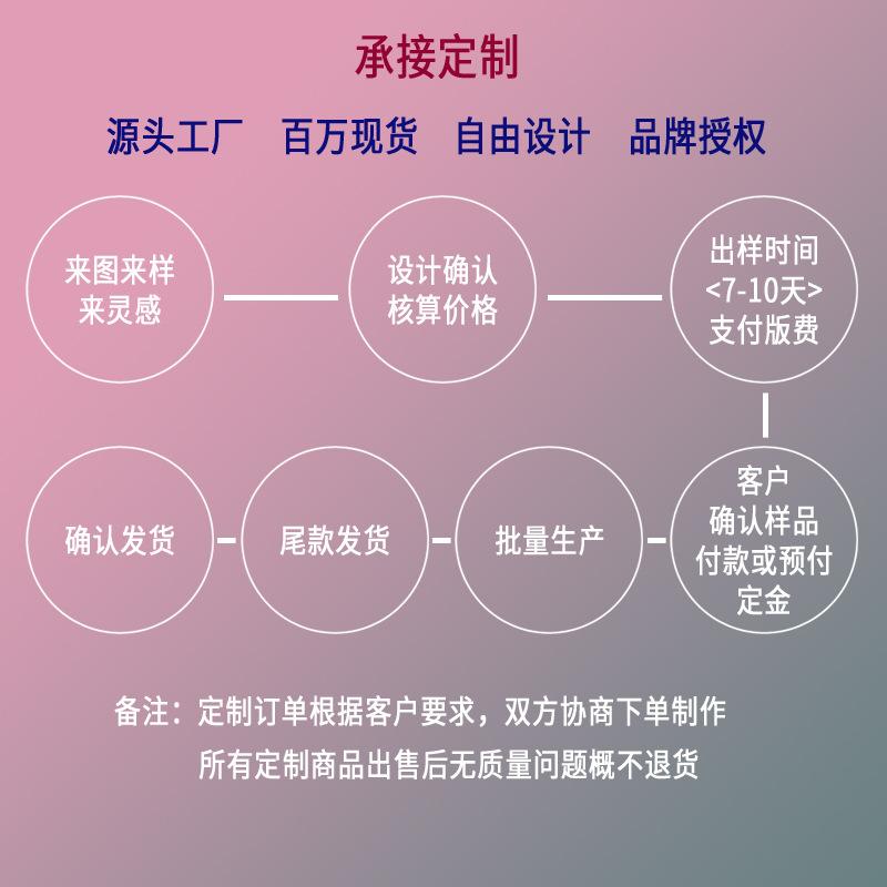 承接定制