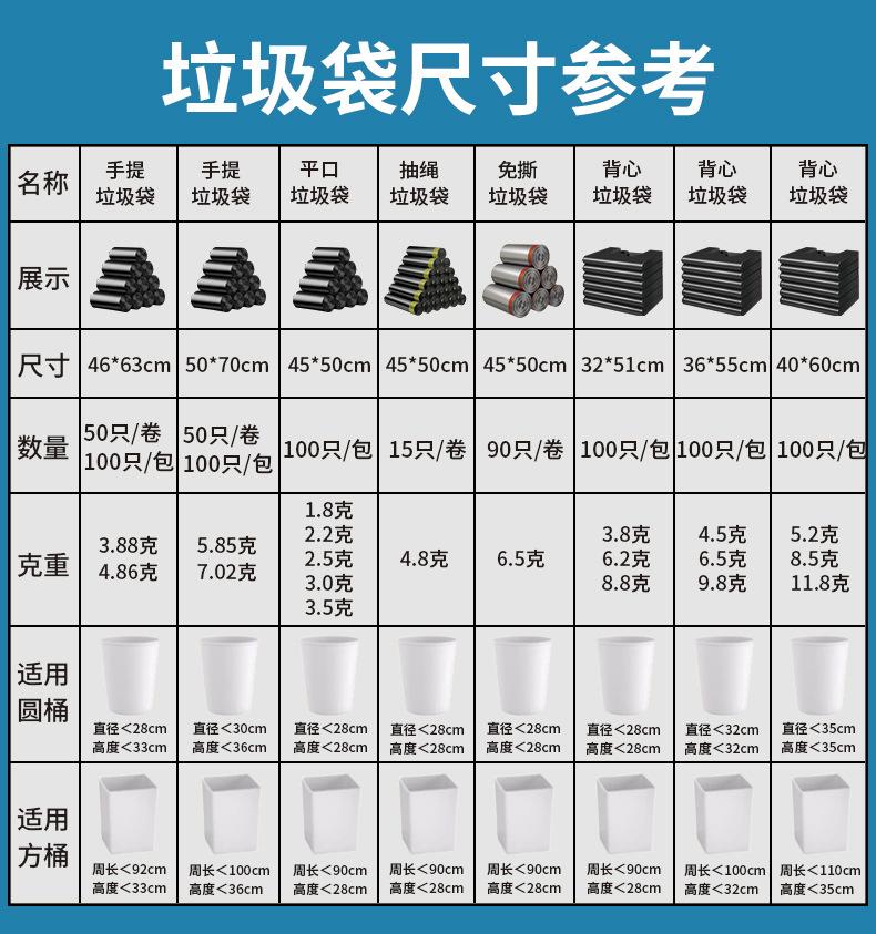 详情加