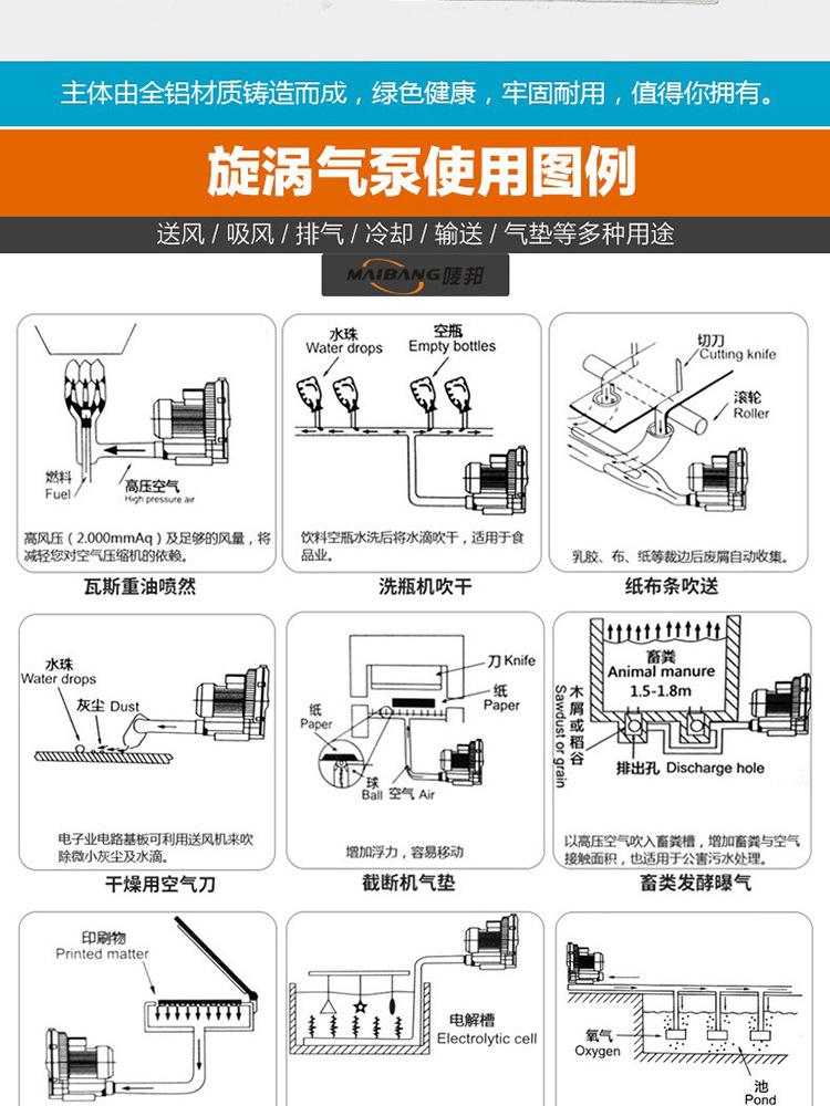 迈邦旋涡风机详情页_14.jpg