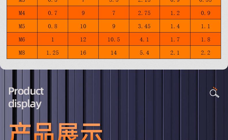 304不锈钢点胶十字圆头三组合螺丝_03_15.jpg