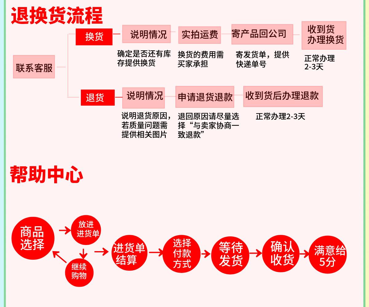 详情页－３