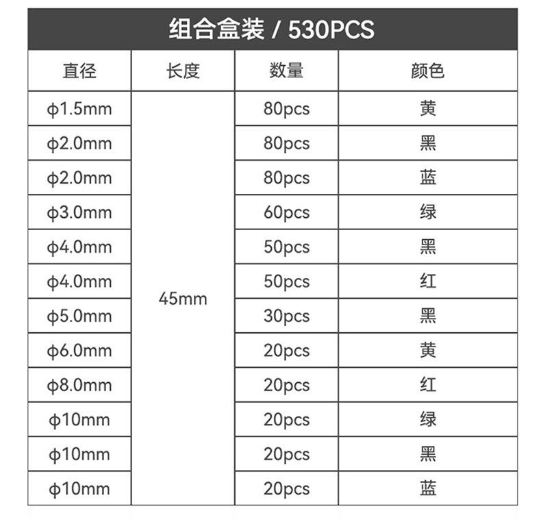 530PCS