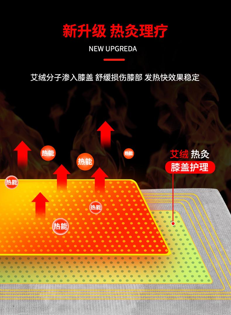 O1CN01qXiVVy27xlHXdGD28_!!2201