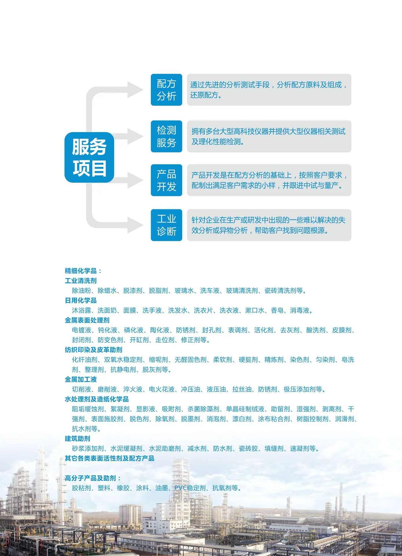 3_副本