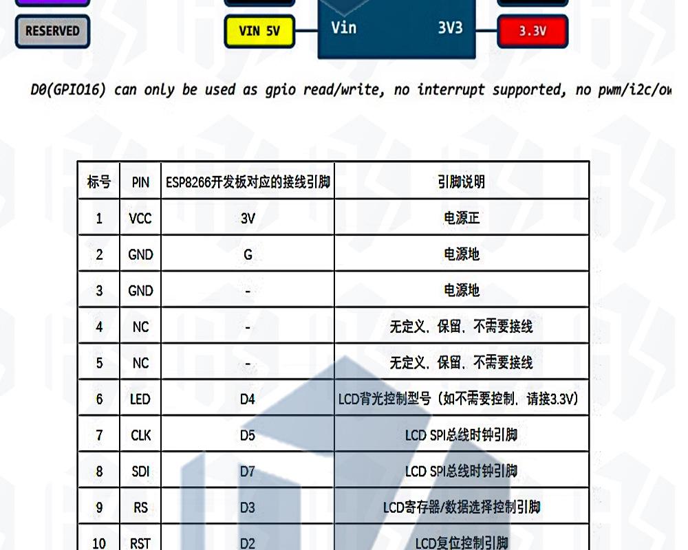 3-中文_04