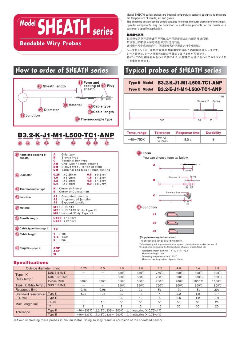PDF-A3.2-l B_l C_l AH_l BH_l C