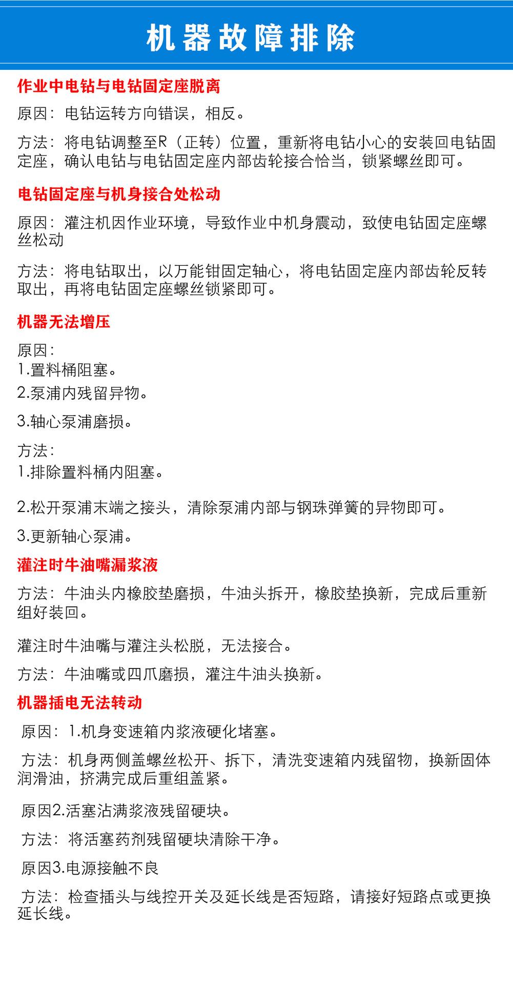 3-故障排除