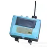 Kzc3.2W(a) Convertidor de Señal Inalámbrica Intrínsecamente Seguro para Minería Configuración del Sistema de Monitoreo de la Mina de Carbón Yuroka