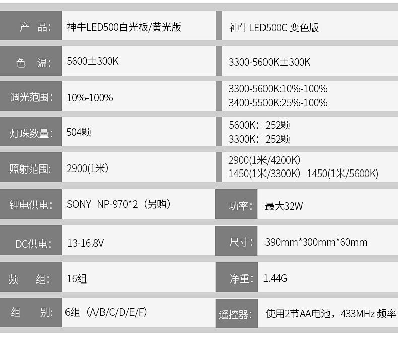 LED500详情页2_06.png