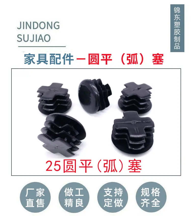 图1－产品名称