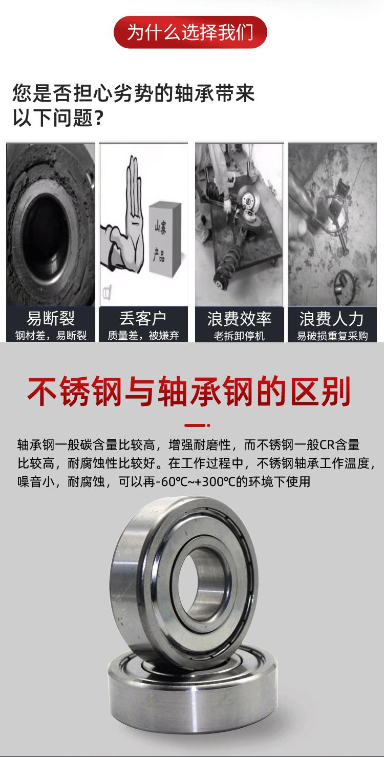 不锈钢微型轴承_03.gif