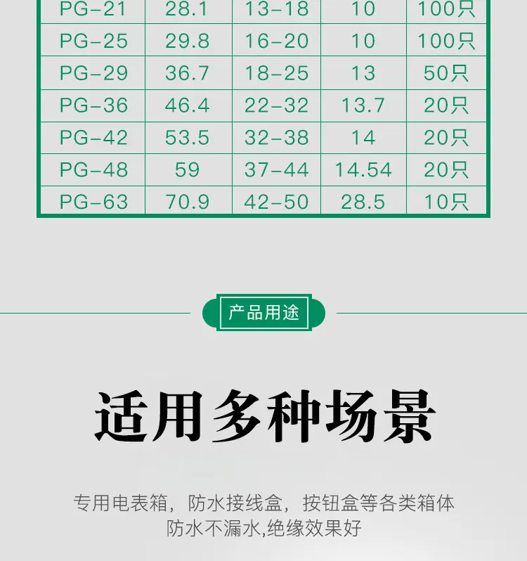 阿里PG型防水接头详情.jpg