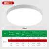 Luces de Panel LED al por mayor transfronterizas, Luces de Panel sin Marco Montadas en Superficie, Focos Circulares y Cuadrados para Pasillos y Centros Comerciales, Luces de Techo