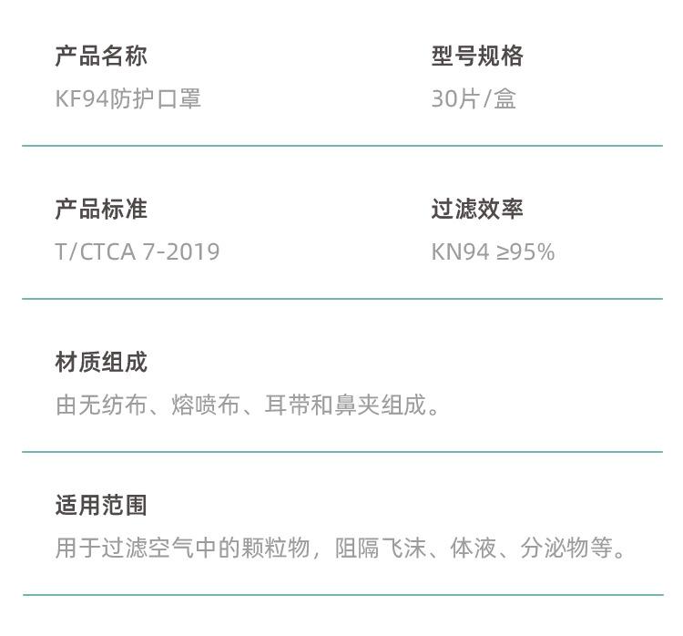 湖北真诚KF94防护口罩 15.png