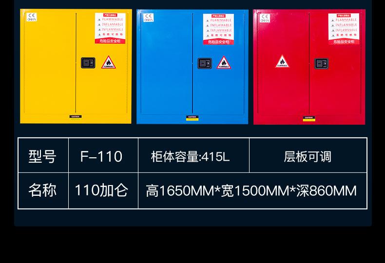 防爆柜厂家