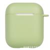 Adecuado para AirPods 12 Funda protectora TPU Frosted AirPods Pro Bayer Estuche para auriculares Bluetooth de alta permeabilidad de tercera generación