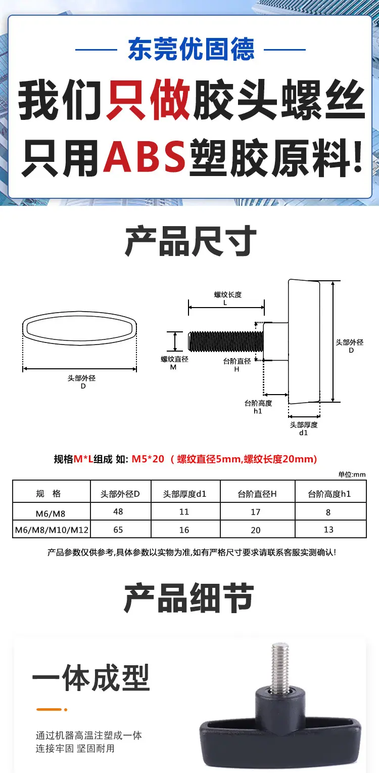 一字手柄螺丝详情页_01.jpg