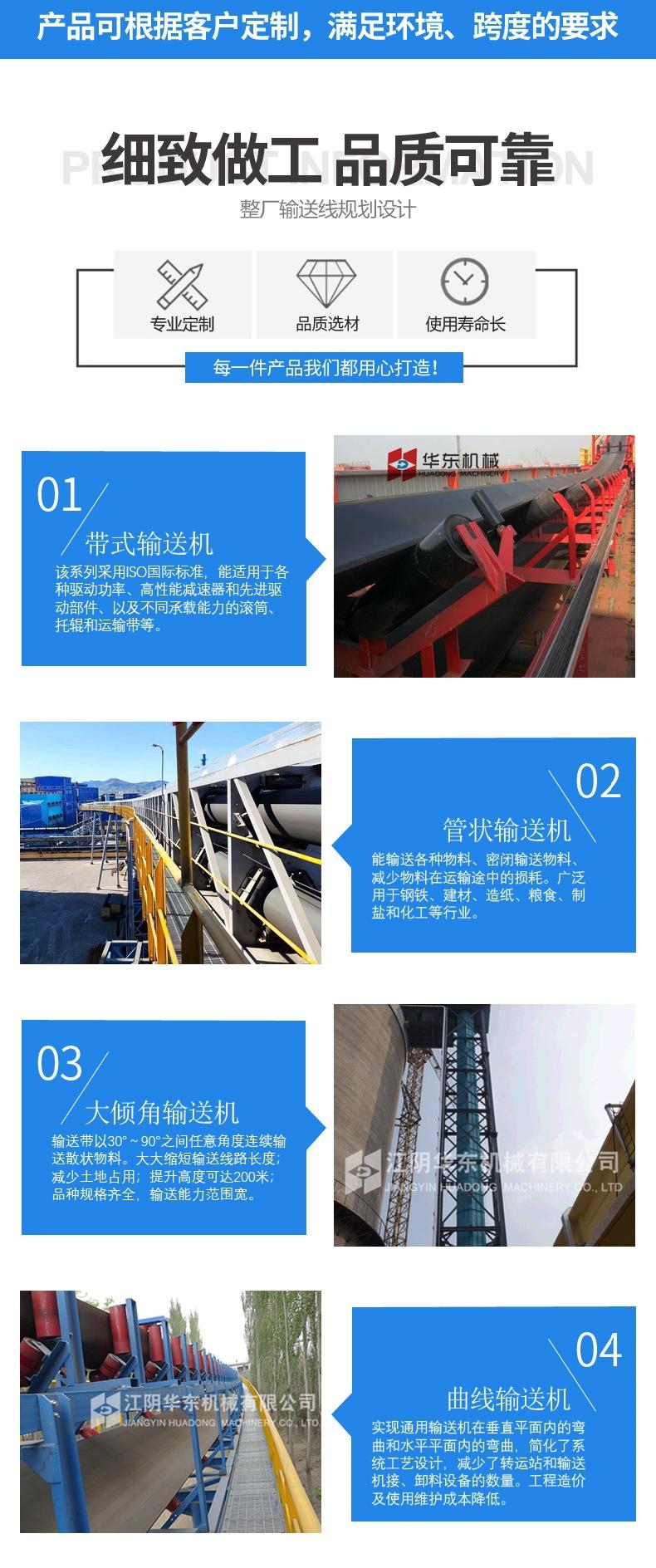 输送机类型切片.jpg