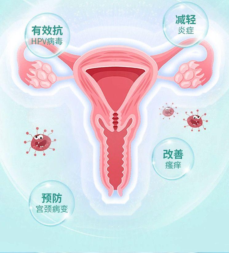 欧诺莱医用抗HPV生物蛋白凝胶用于降低局部HPV病毒载量
