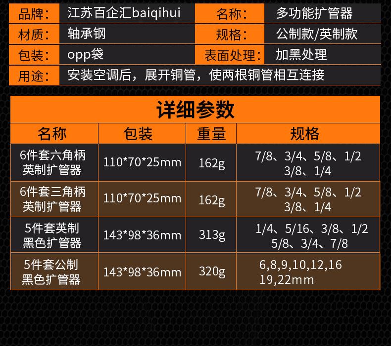 多功能扩管器详情_07