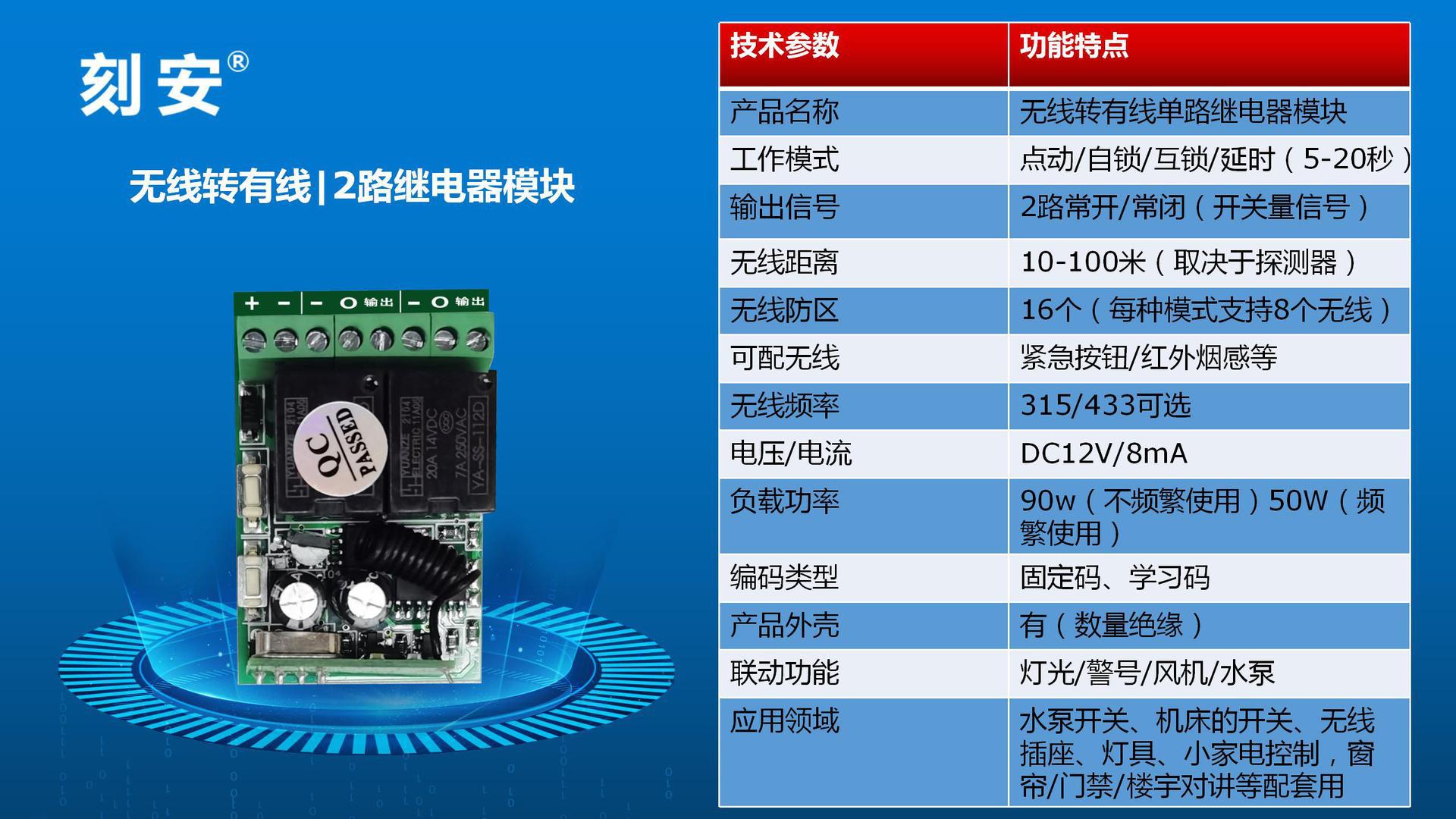 无线转有线继电器模块典型应用PPT(刻安)_04