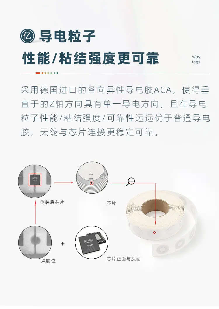 高频详情2.jpg