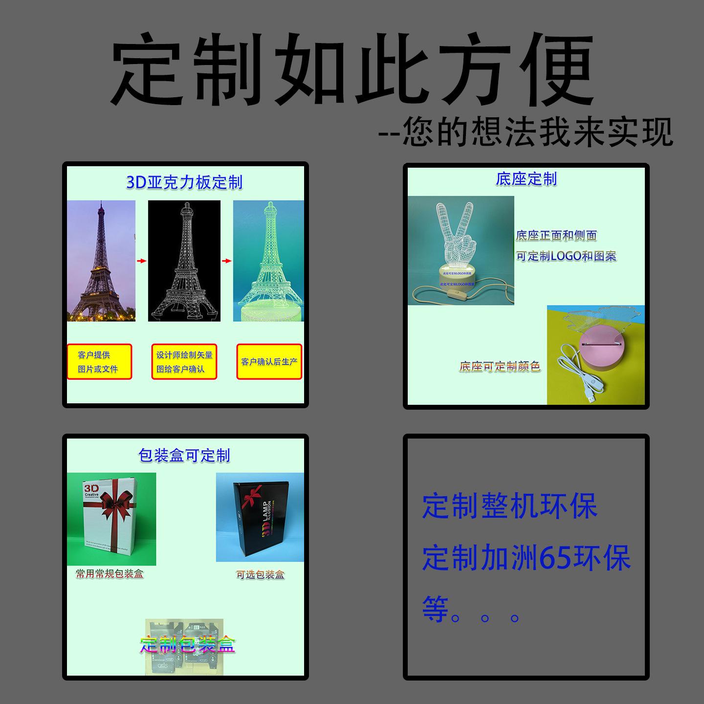 定制如此方便--您的想法我来实现1440-1440