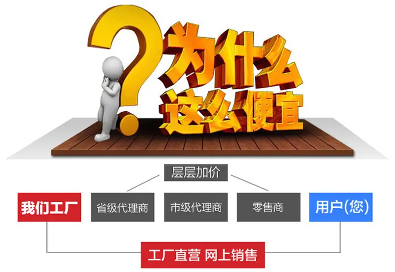为什么这么便宜-1  800X550