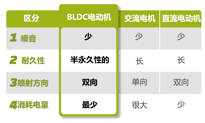 大白枪详情_14