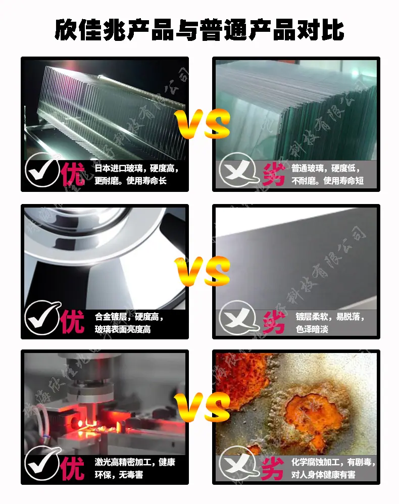 材料及加工工艺对比