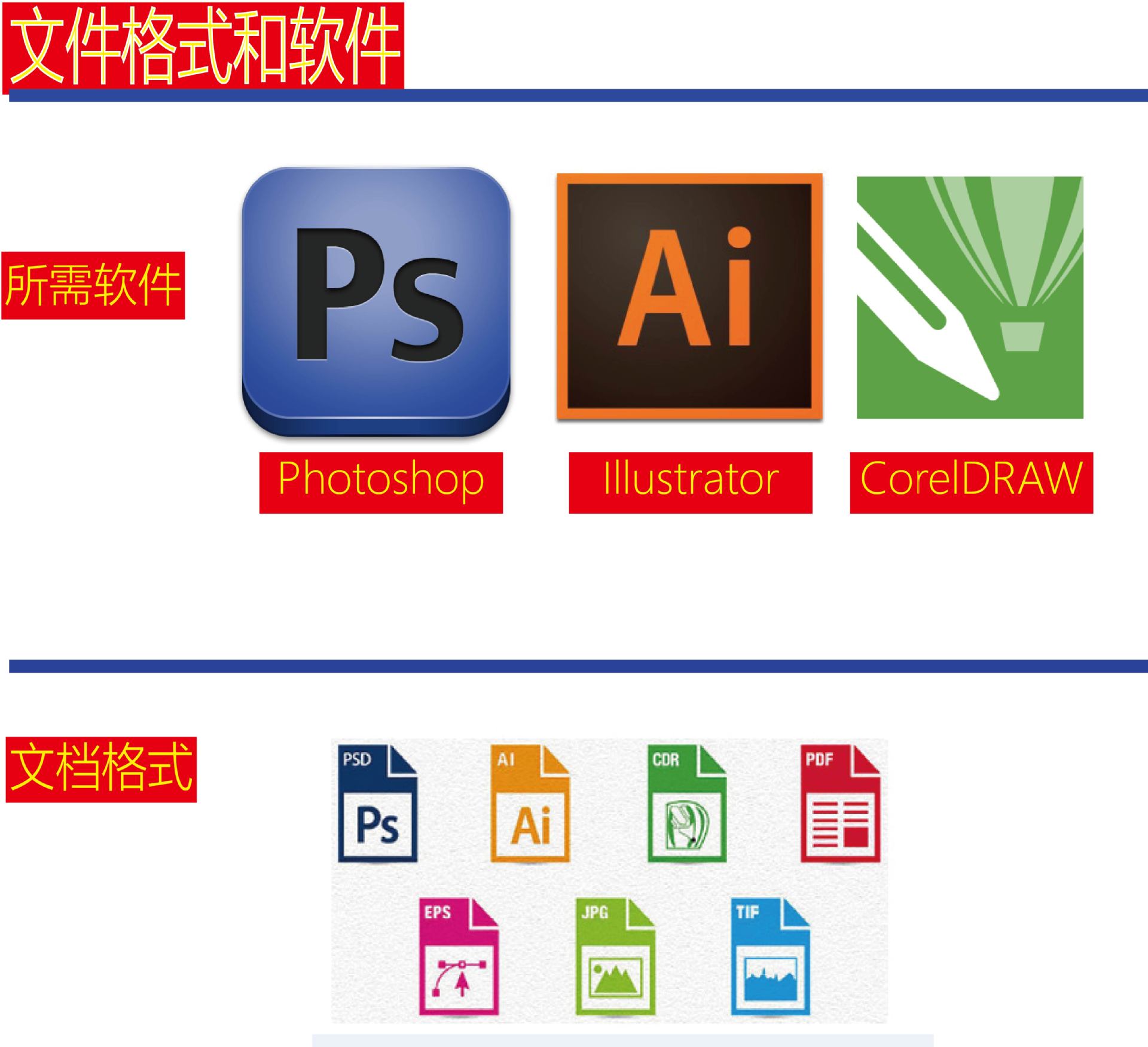 文件