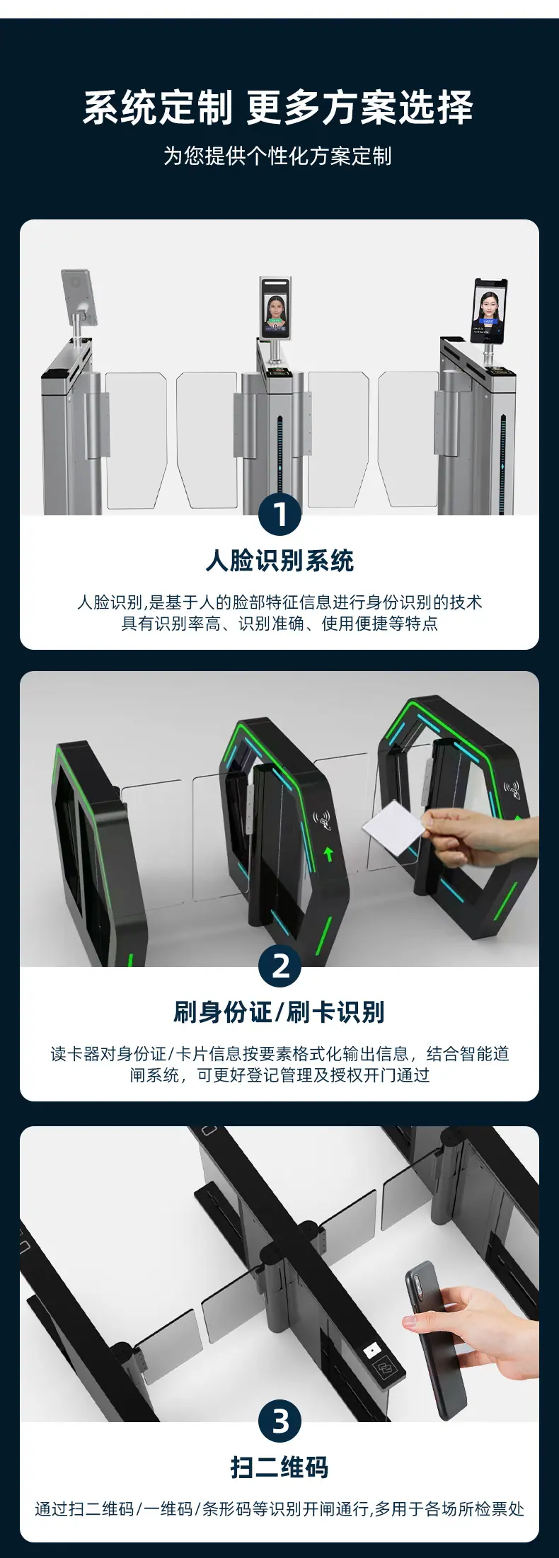 速通门详情页_11.jpg