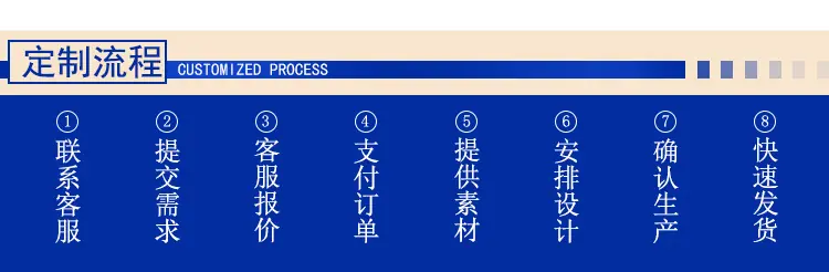 久久织带定制流程03.jpg