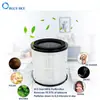 Para Purificador de Aire Silveronyx 5 Kj150F-C02 Filtro de Repuesto 4 en 1 H13