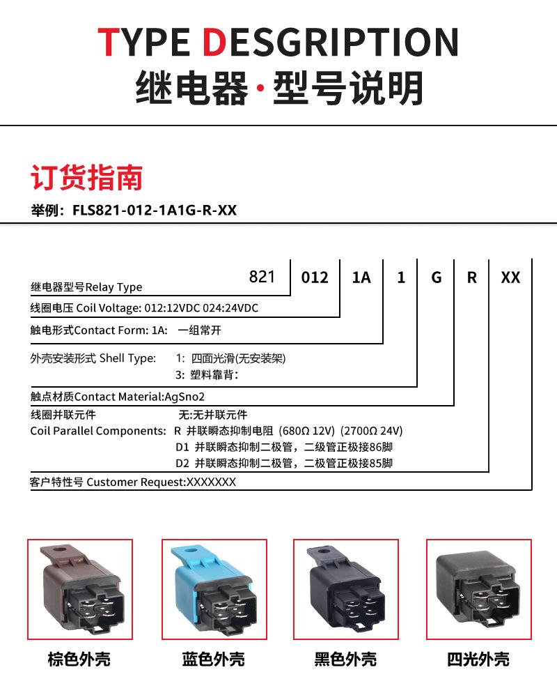 821详情页_05