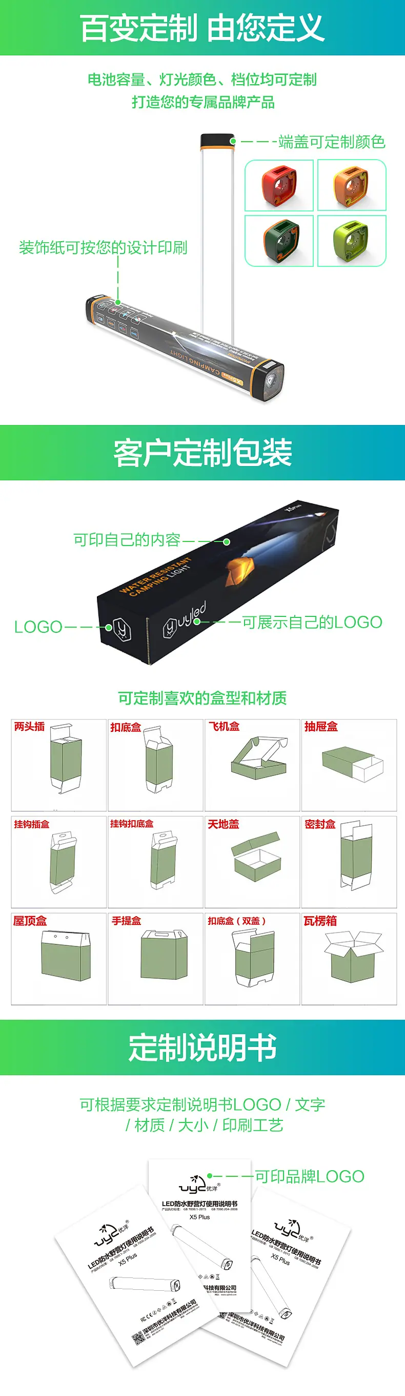 X5系列，百变定制-由您定义(3)(1)
