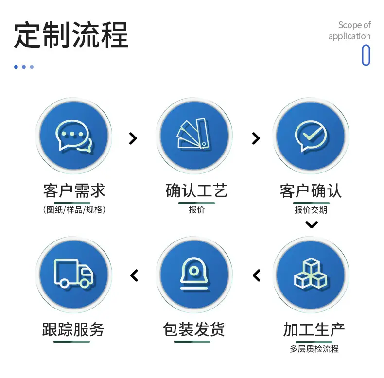 手拧螺丝_09