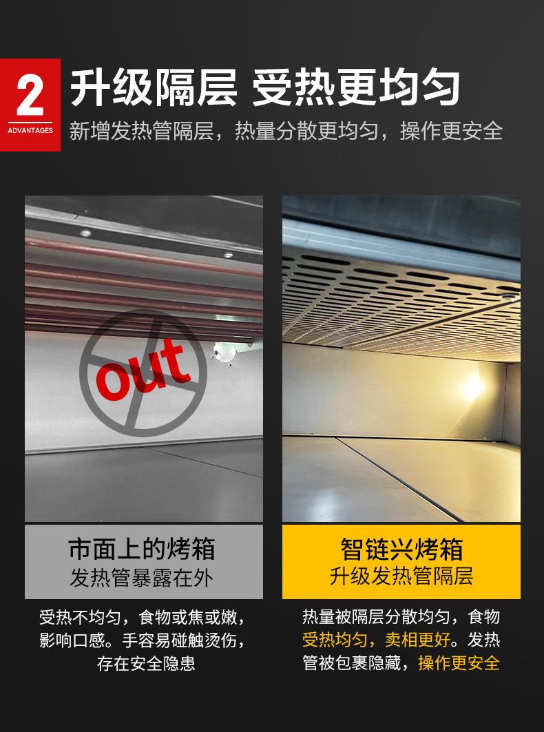 商用烤箱