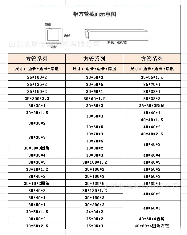 铝方管规格3