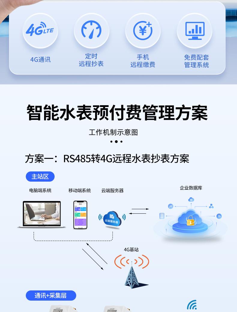 新天中研485水表详情_02.jpg