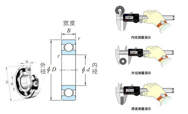 轴承测量方式