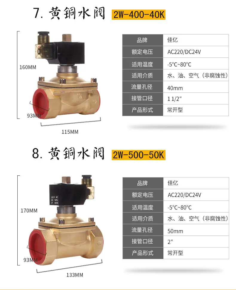 2w黄铜常开系列_10