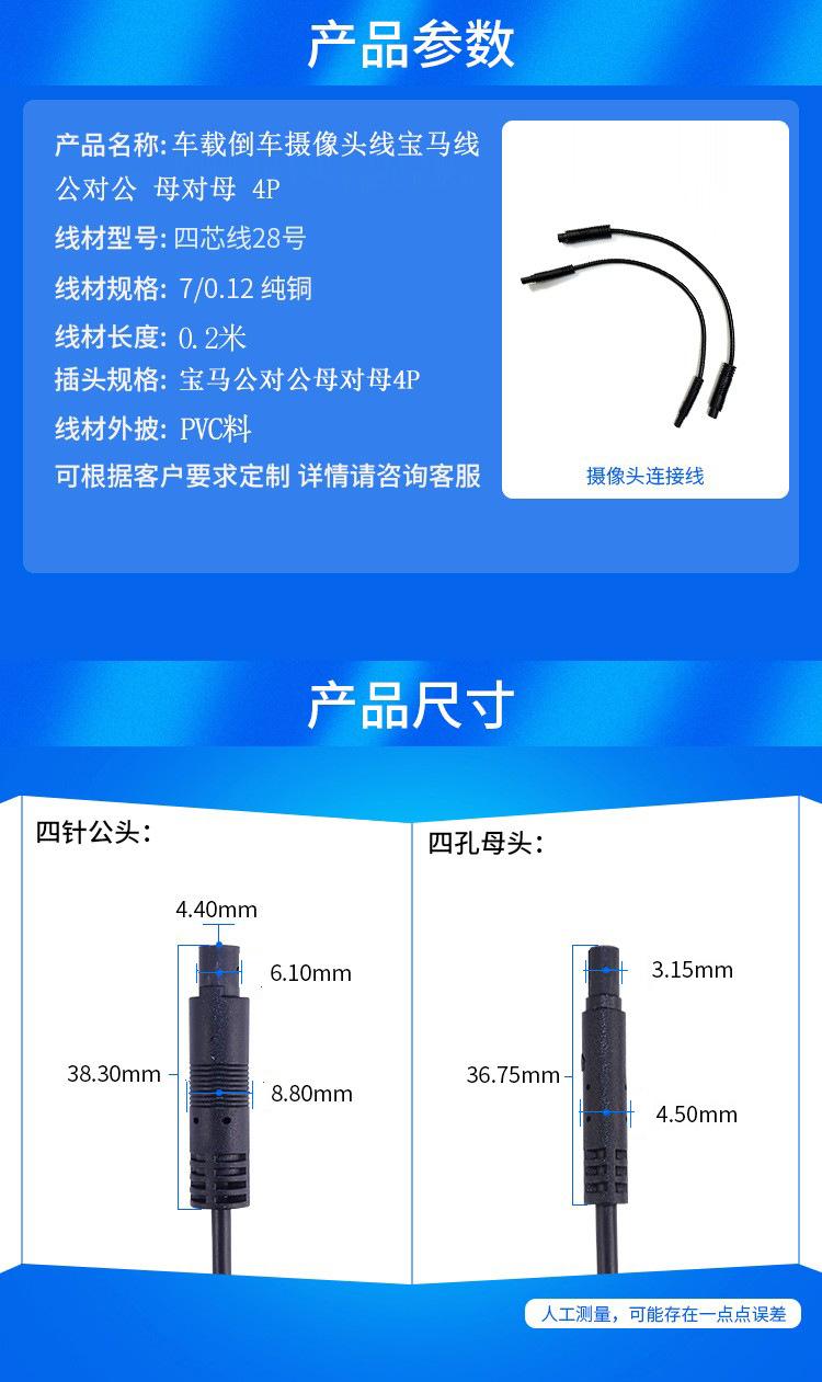 修正版